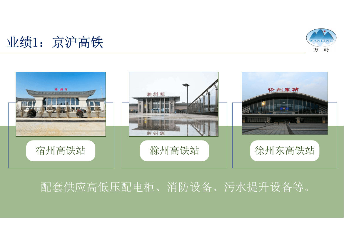 Shanghai Yangshan Deep Water Port