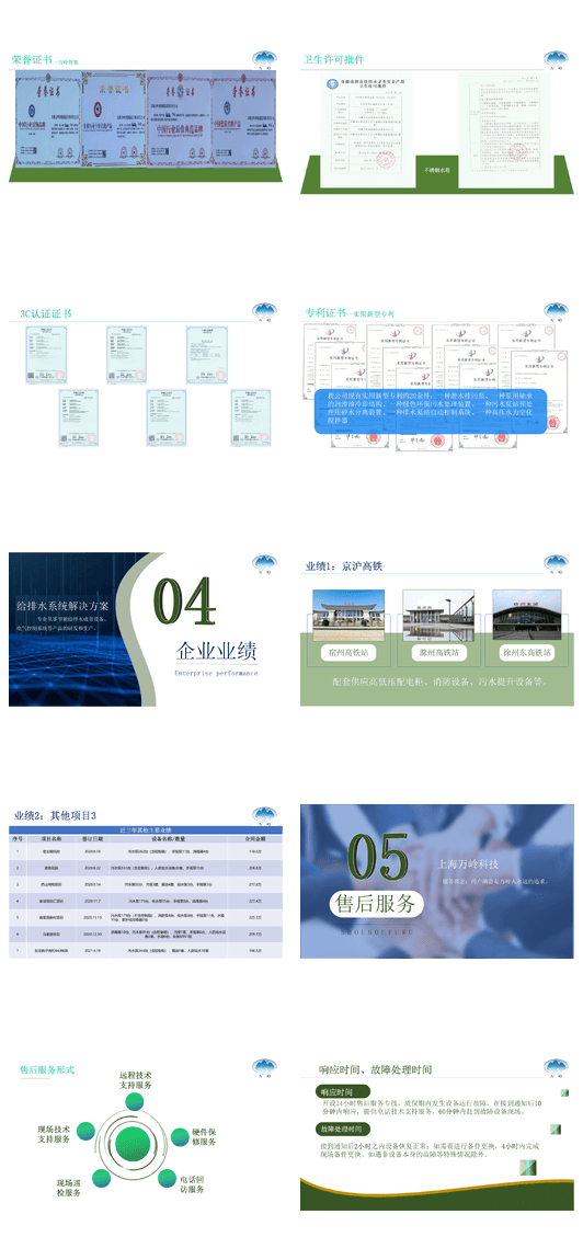 Sertifikat Wanling 3