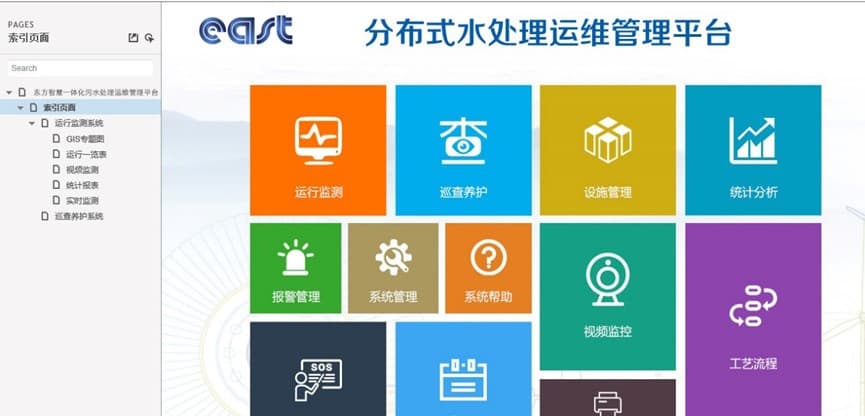 Dashboard monitoring wastewater Wanling